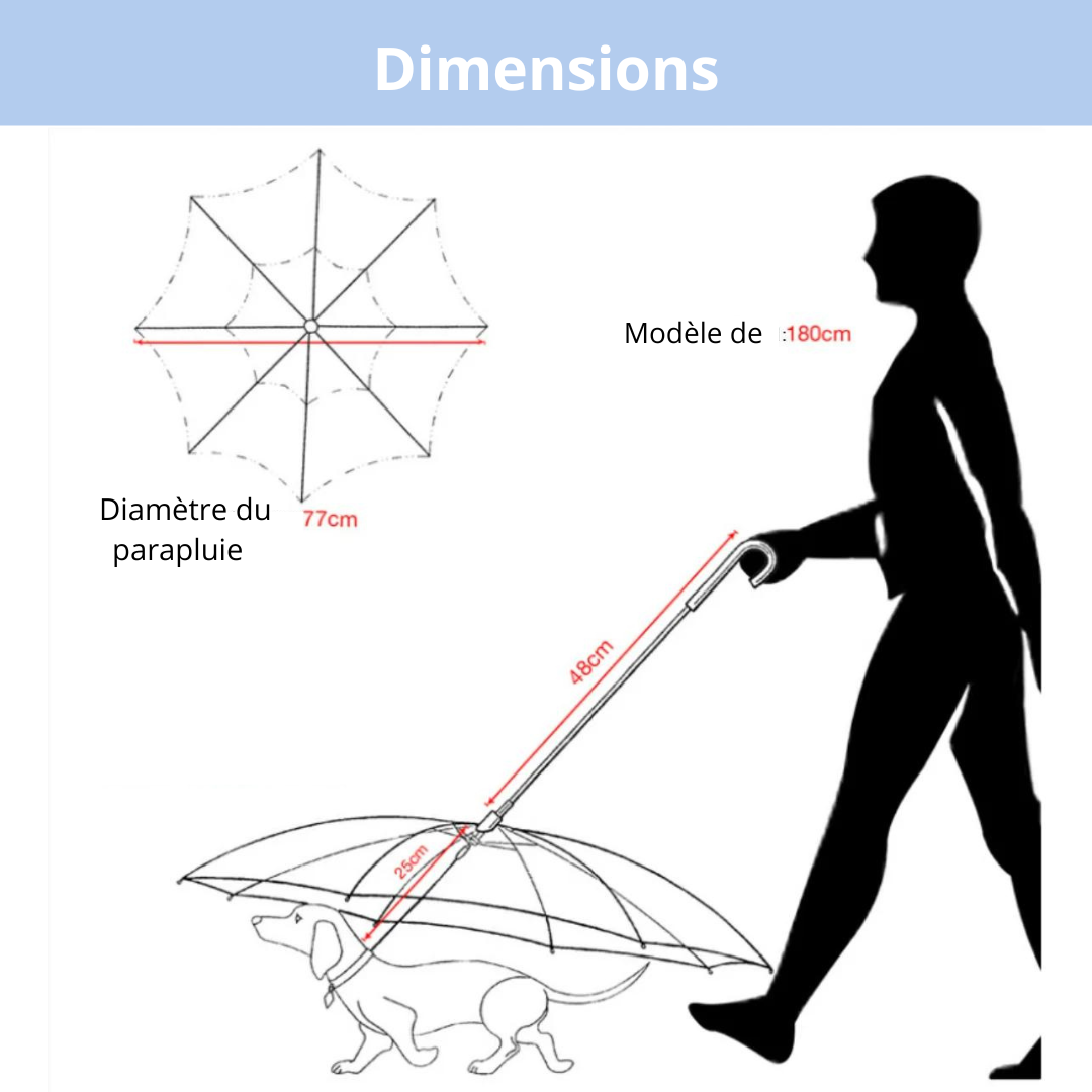 Le DOGGY-UMBRELLA™ parapluie pour animal de compagnie